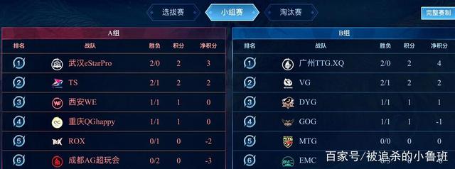 李楠和李春 李楠和李春