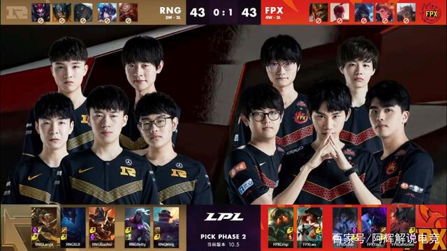 直冲天花板 直冲天花板