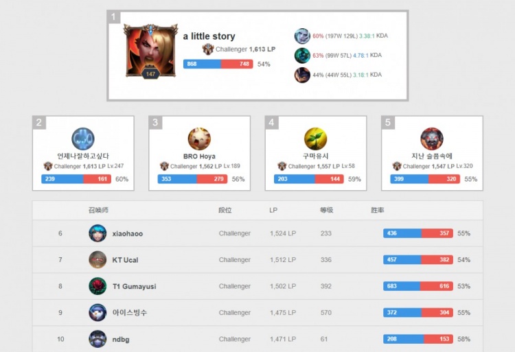 段的一波 段的一波