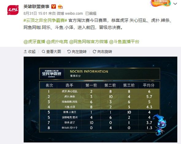 进攻端缺少 进攻端缺少