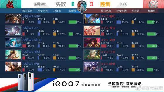 确定性